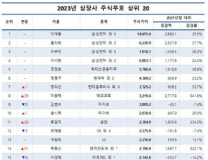 기사이미지